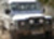 Avatar do Utilizador